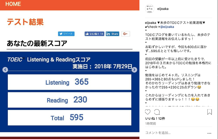 TOEIC スコア　結果