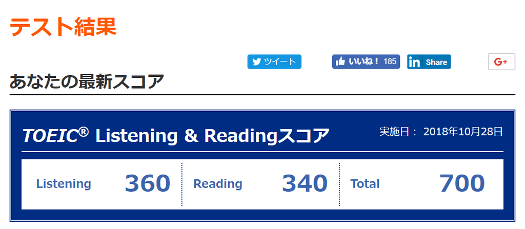 TOEIC スコア　結果